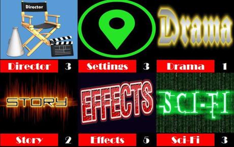 Fahrenheit 451 (2018) Fahrenheit 451 (2018)