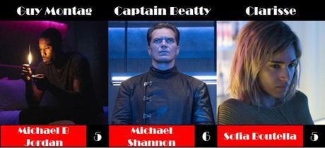 Fahrenheit 451 (2018) Fahrenheit 451 (2018)