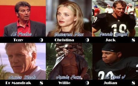 Any Given Sunday (1999)