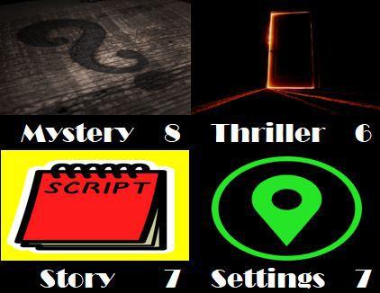 Red Sparrow (2018) Red Sparrow (2018)