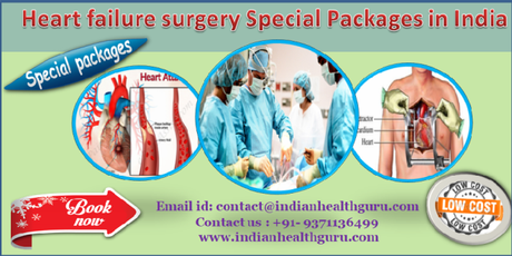 Heart failure surgery Special Packages in India