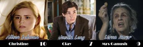 Justin Long Weekend – Drag Me to Hell (2009)
