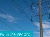 ERCOT Posts June Peak Demand Record