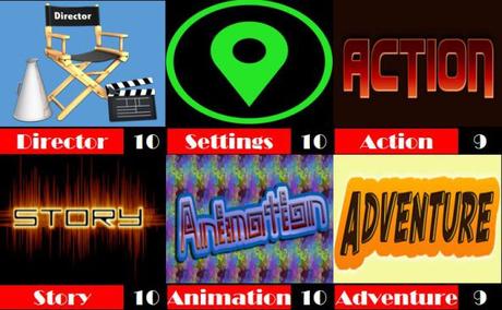 ABC Film Challenge – Animation –  I – The Incredibles (2004)