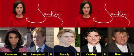 Natalie Portman Weekend – Jackie (2016)