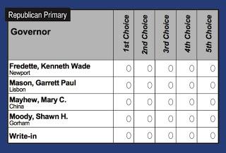 Maine Passes Ranked Choice Voting