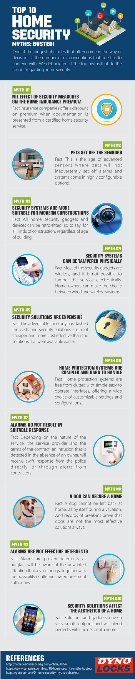 Top 10 Home Security Myths Busted: Busted!