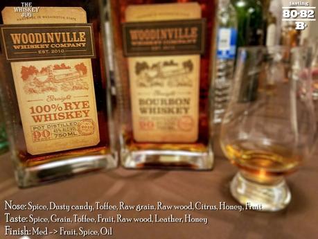 Woodinville Straight Rye Review