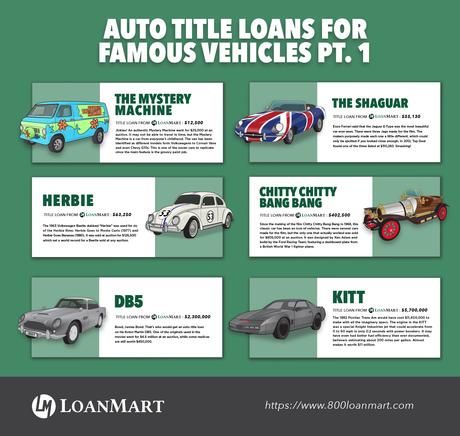 Title Loans for Famous Cars