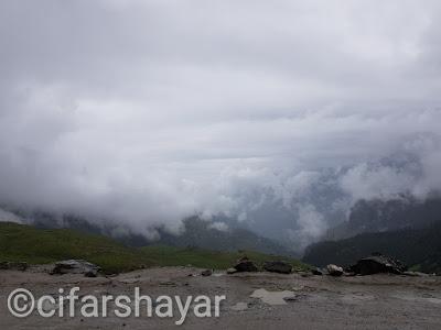 Naive Traveler : Manali Trip