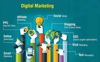 Whats Digital Marketing and how it works in on page?Digit...