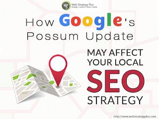 Google Update For SEO:The SEO Updates are directly propor...