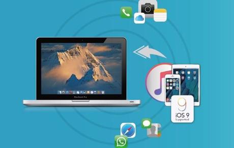 The Best Data Recovery Software for Your Mac