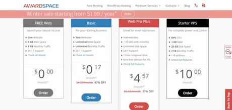 Best Cheap Web Hosting That Accept Bitcoins as Payment July 2018