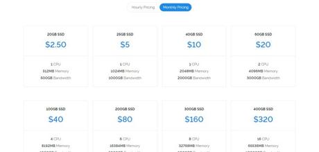 Best Cheap Web Hosting That Accept Bitcoins as Payment July 2018
