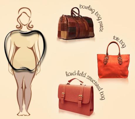 Which Bag Is Right For You – 4 Great Ideas To Choose Handbag!