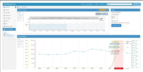 AdSpyglass Review 2018: Boost Your Website Revenue Up To 100% [Working]