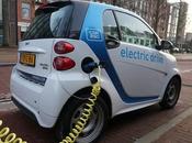 National Grid 2040 Forecast Doubled Rapid Rise Vehicles