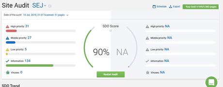 SerpStat Review: All-in-One SEO Tool