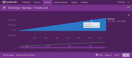 PocketSmith Review 2018: Predict Your Financial Future? READ TRUTH