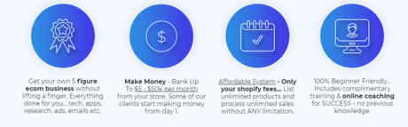 Uduala ReviewJuly 2018: Is It Really No.1 E-Commerce Software?