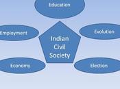 Defines Indian Civil Society