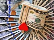 Steps Support Need Save Your Business