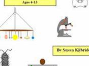 Science Unit Studies Homeschoolers Teachers Review!