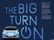 Turn Coming Chalke Wincanton Nissan LEAF, iPad2 Charging Stations Dorset!