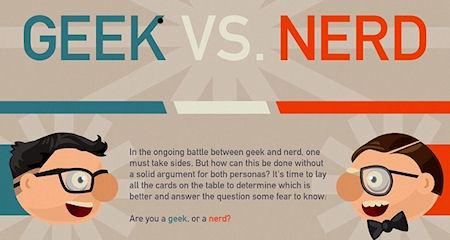 Are You Geek Or Nerd?