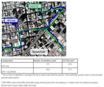 Android-GPS_thumb