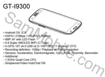 Show Sketch Leaked Service Manual and Spec III Final Galaxy S