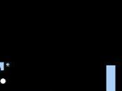 Shot Serif (But Didn’t Shoot Sans-Serif)