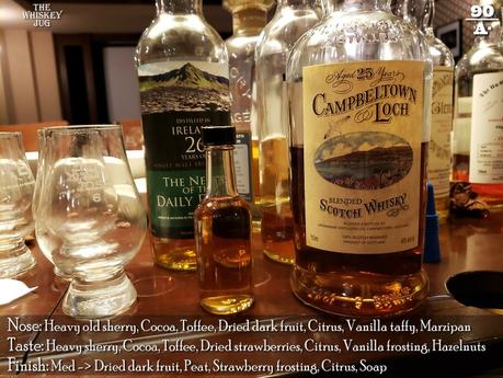 Campbeltown Loch 25 Years Review