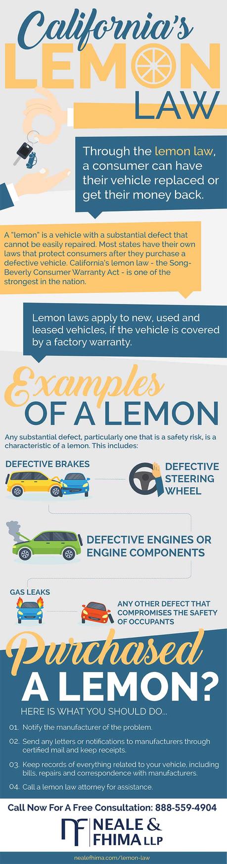 Neale Fhima Lemon Law Infographic