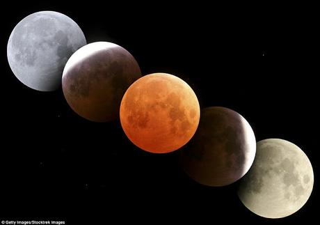 longest lunar eclipse ~ Blood Moon today - 2018