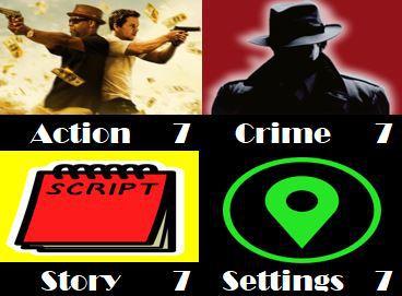 Franchise Weekend – Kickboxer: Vengeance (2016)