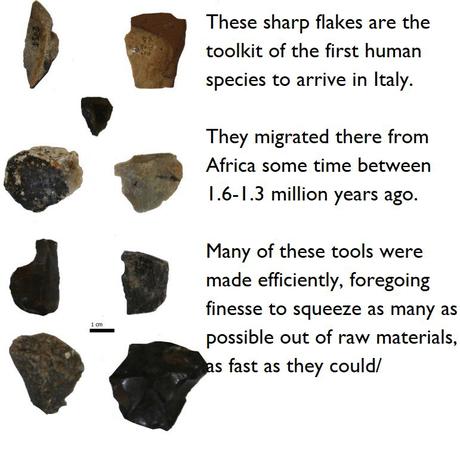 The first Italians – Human evolution news update #12