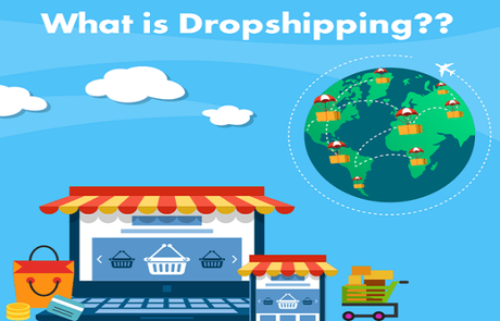 {Latest} Beginner’s Guide To Dropshipping (That Works 100%) To Make Money 2018