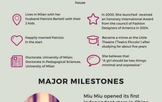 Miu Miu Designer Biography, Net worth and Family