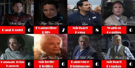 Ant-Man and the Wasp (2018)