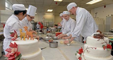 Professional Cooking Training program in Dubai Image result for professional cooking