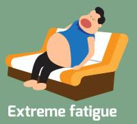 Diabetic Patient Care - extreme fatigue