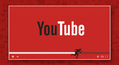 Fix – YouTube Video Loading Slow on Firefox and Edge Browser Fix - YouTube Video Loading Slow on Firefox and Edge Browser