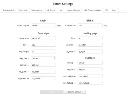 Binom Tracker Review August 2018 With Special Discount Coupon 40% Off