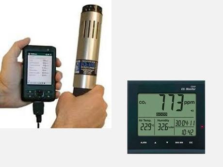 Things Warn The Human Things Warn The Human