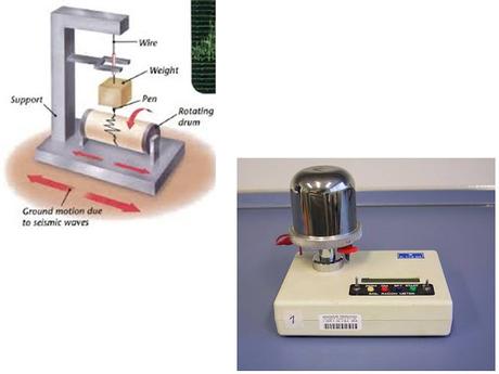 Things Warn The Human Things Warn The Human