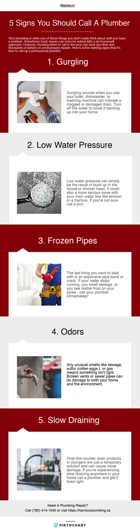 5 Signs It's Time To Call A Plumber