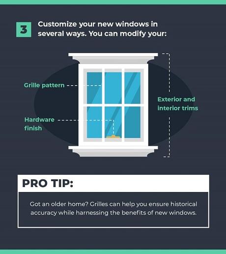Window Installation: 4 Steps to Getting the Perfect Match