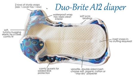 AI2 Cloth Diaper
